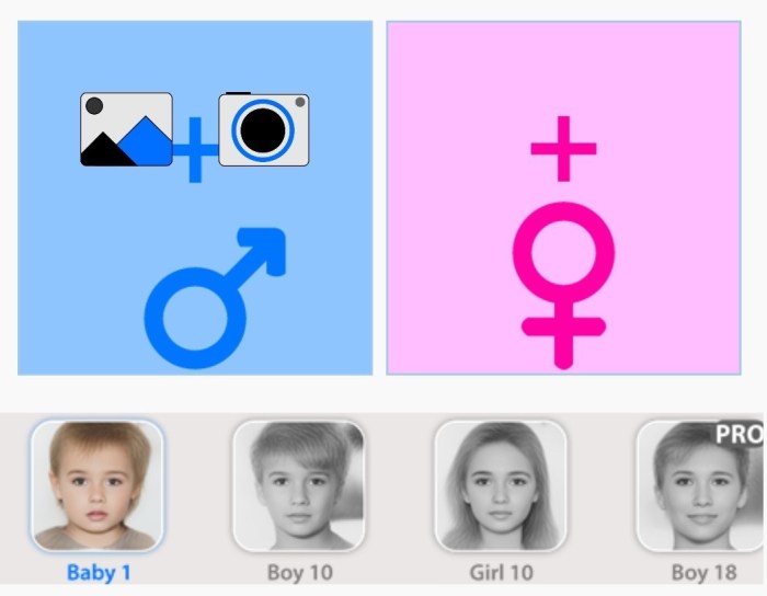 aplikasi melihat wajah anak di masa depan terbaru
